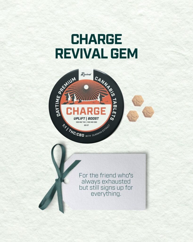 A flat lay of Charge tablets from Revival. Designed for busy multitaskers, each tablet delivers 5mg THC, 5mg CBD, guarana, ginkgo biloba, and L-theanine to support focus, daytime energy, and clarity. Can be swallowed or dissolved into drinks